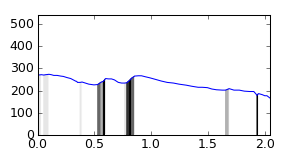 segment 17 small profile