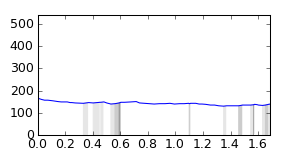 segment 18 small profile
