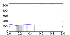 segment 19 small profile