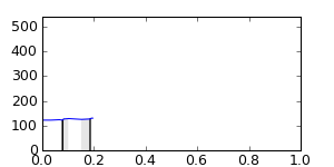 segment 20 small profile