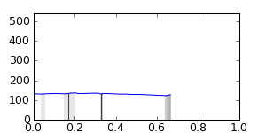 segment 21 small profile