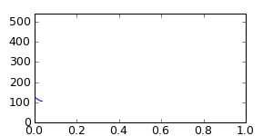 segment 23 small profile