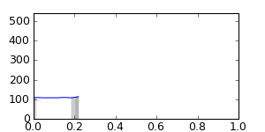 segment 24 small profile