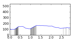 segment 26 small profile