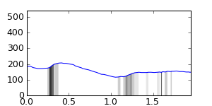 segment 4 small profile