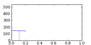segment 5 small profile