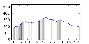 segment 8 small profile