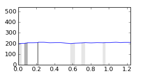 segment 9 small profile