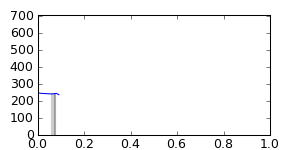 segment 1 small profile
