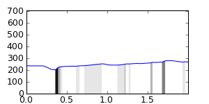 segment 10 small profile