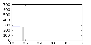 segment 11 small profile