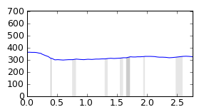 segment 15 small profile