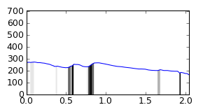 segment 18 small profile