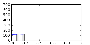 segment 21 small profile