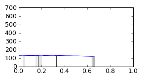 segment 22 small profile