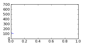 segment 24 small profile