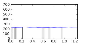 segment 9 small profile
