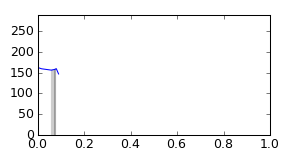 segment 1 small profile