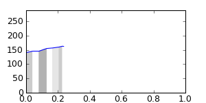 segment 4 small profile