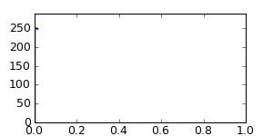 segment 8 small profile