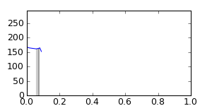 segment 1 small profile