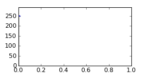 segment 7 small profile