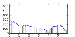 segment 1 small profile