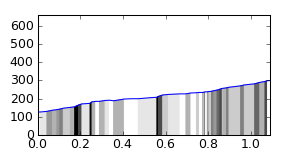 segment 10 small profile