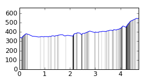 segment 8 small profile