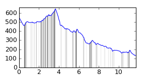 segment 9 small profile