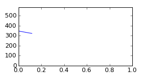 segment 10 small profile