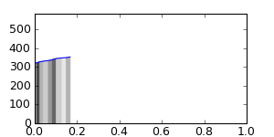 segment 11 small profile