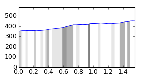 segment 12 small profile