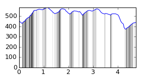 segment 13 small profile