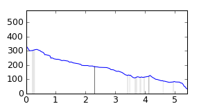 segment 17 small profile