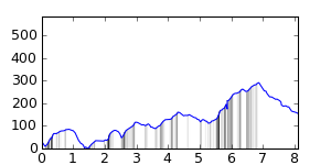 segment 18 small profile