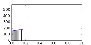 segment 19 small profile