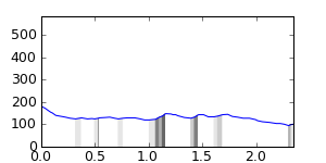 segment 20 small profile