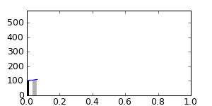 segment 21 small profile