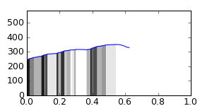 segment 5 small profile