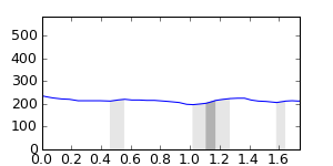 segment 8 small profile