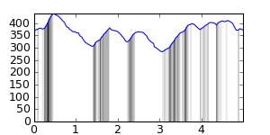 segment 10 small profile