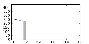 segment 4 small profile