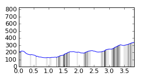 segment 1 small profile