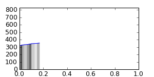 segment 11 small profile