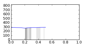 segment 16 small profile