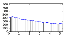 segment 18 small profile