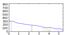 segment 21 small profile