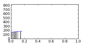 segment 23 small profile
