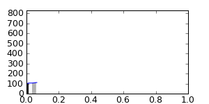 segment 25 small profile